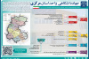اینفوگرافیک | نگاهی بر دستاوردهای یکساله جهاددانشگاهی استان مرکزی